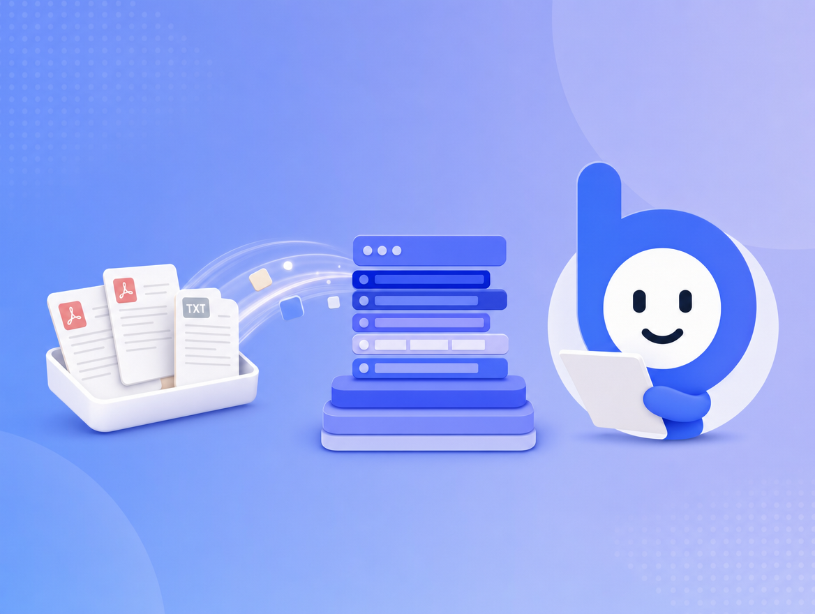 PDF and TXT documents flowing into a stack of indexed knowledge layers next to the Bruno mascot.